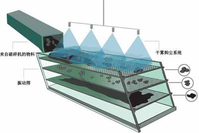云立方科技 以創新科技守護藍天，助力“閱兵藍”與綠色未來